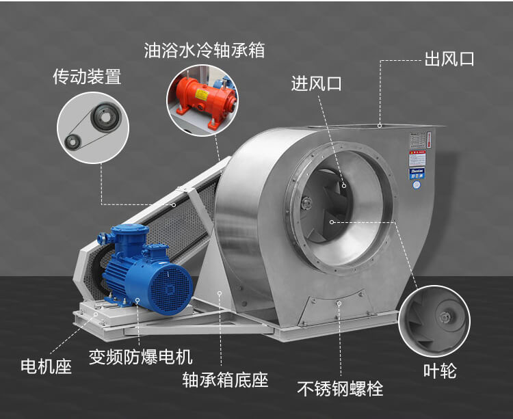 銹鋼風(fēng)機(jī)