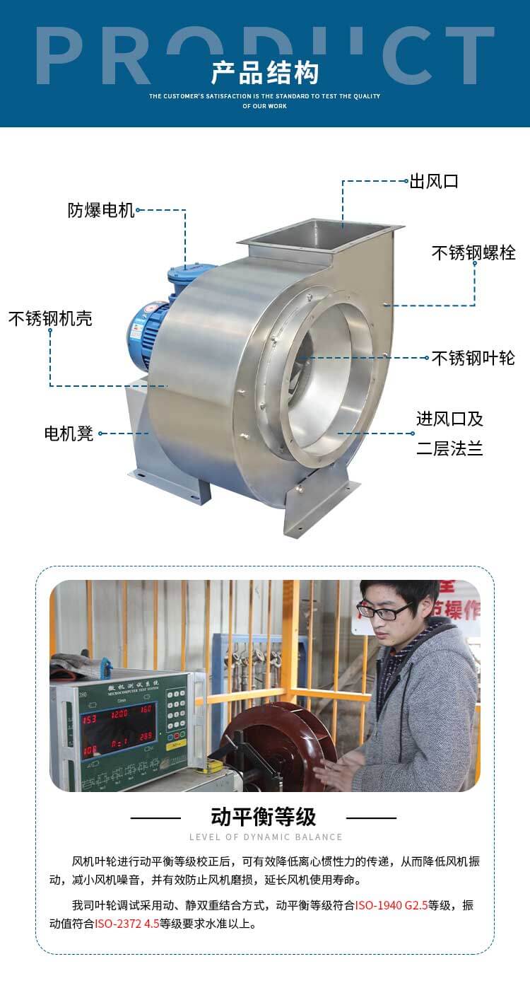 不銹鋼風(fēng)機(jī)需要裝消聲器嗎？作用有哪些？