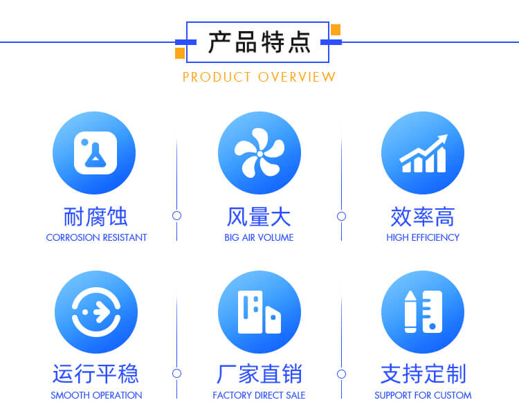 離心風(fēng)機(jī)葉輪和工作效率有什么關(guān)系-找鄭通風(fēng)機(jī)廠家