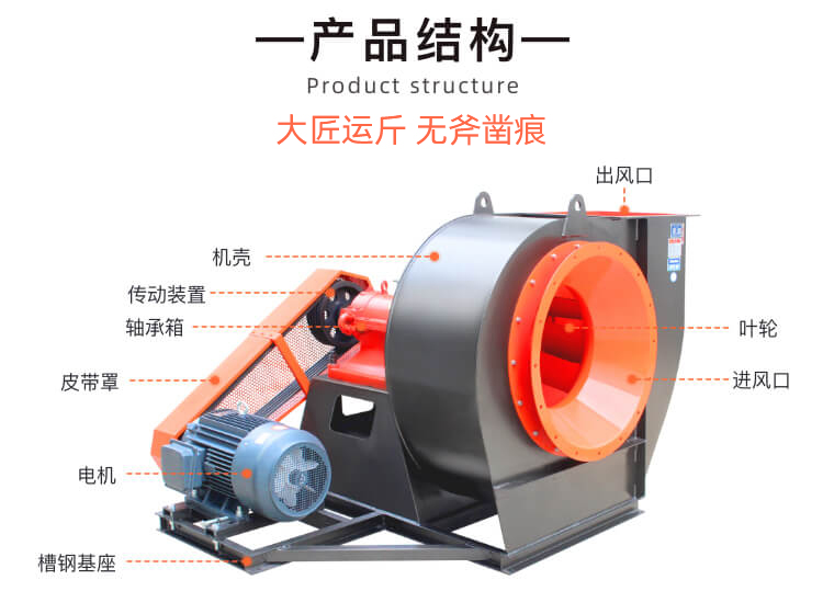 4-72鍋爐引風(fēng)機(jī)振動大有什么危害？怎么解決？