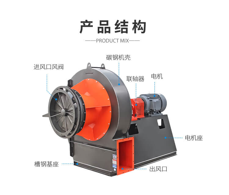 鍋爐引風(fēng)機(jī)裝消音器的作用