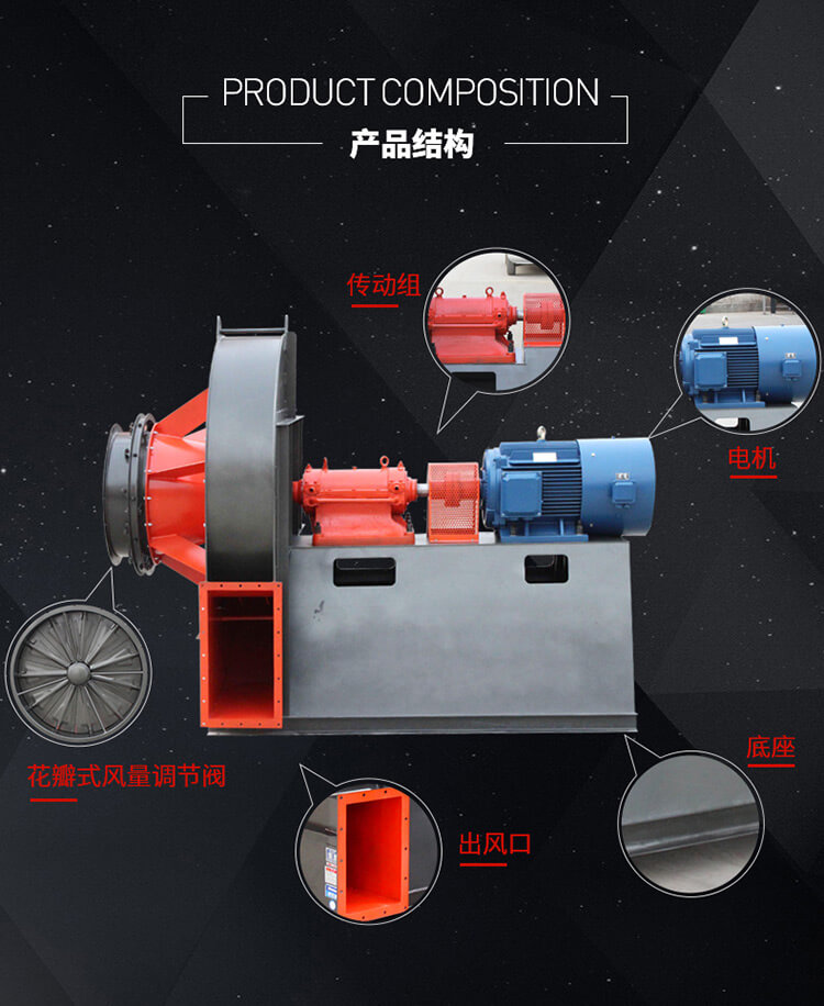 鍋爐引風機在高溫下如何保證正常工作？