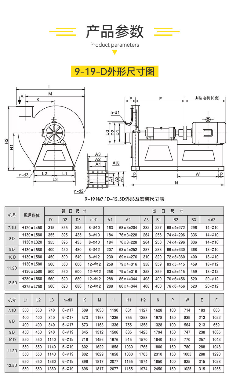 9-19高壓離心風(fēng)機(jī)的產(chǎn)品參數(shù)有哪些？