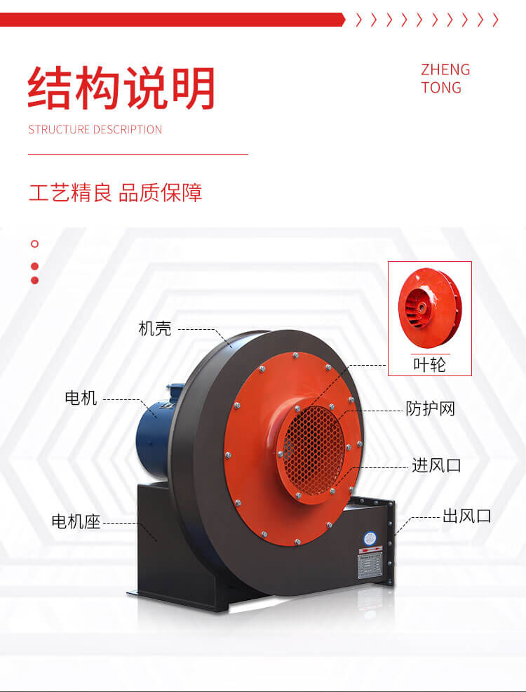 離心式風(fēng)機(jī)結(jié)構(gòu)是什么樣的？