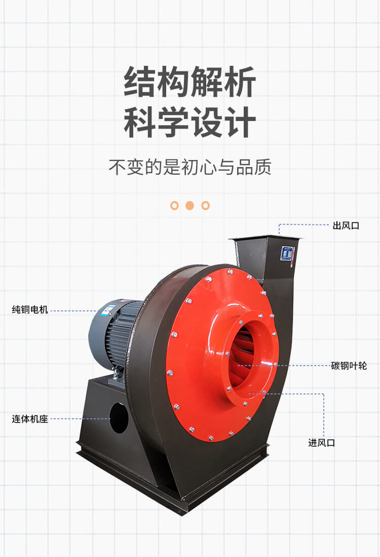 你知道離心通風機的作用嗎？來看鄭通風機廠家