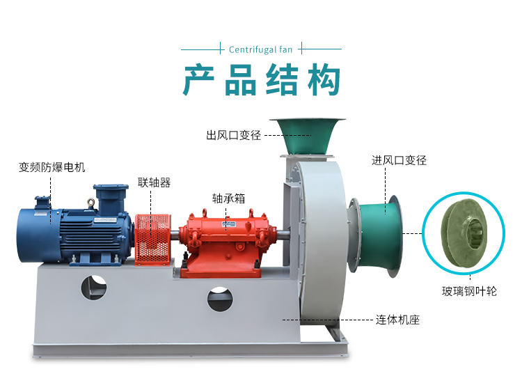 耐酸防腐風機安裝前應注意什么？