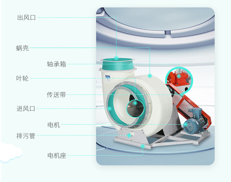 耐酸防腐風機安裝前應(yīng)注意什么-找鄭通風機廠家