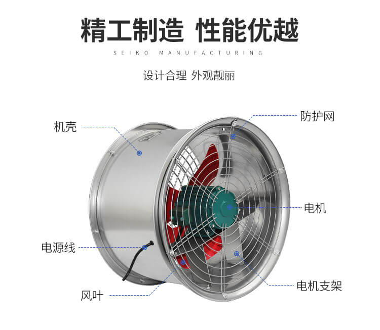 鄭通不銹鋼軸流風(fēng)機(jī)有這些優(yōu)點