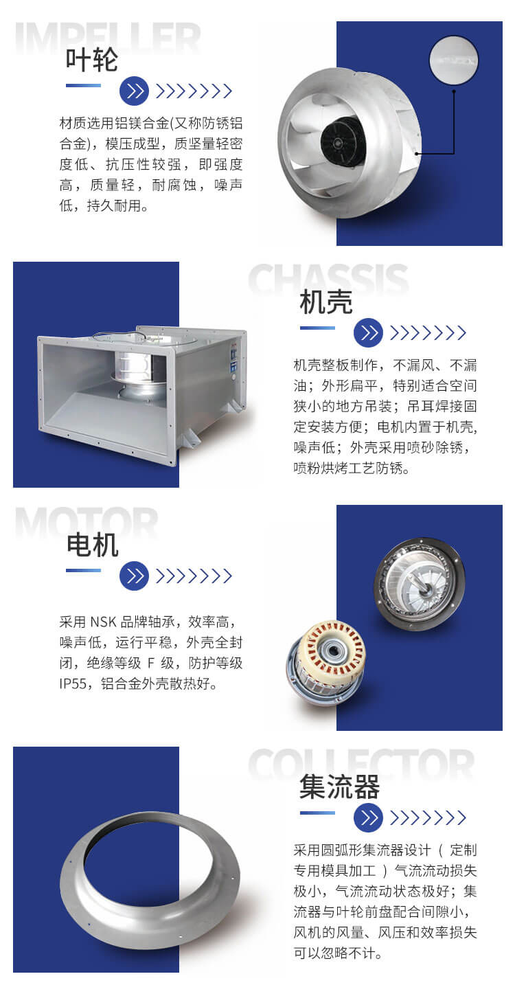 你知道變頻管道不銹鋼風(fēng)機(jī)知識(shí)嗎？鄭通離心風(fēng)機(jī)廠家為你講解